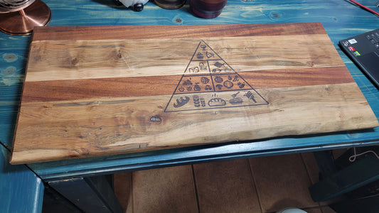 Charcuterie board